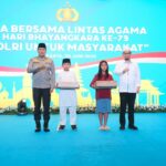 Konsep Otomatis