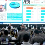 Sinergi Lintas Sektor, Negara Hadir Penuh Layani Natal dan Tahun Baru